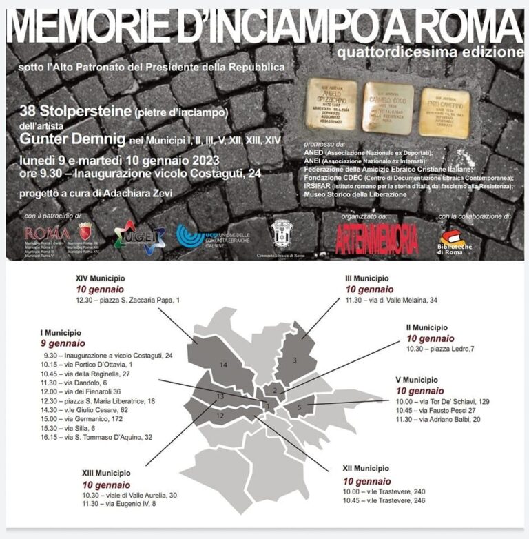 Memorie d’inciampo a Roma