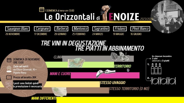 LE ORIZZONTALI DI ENOIZE