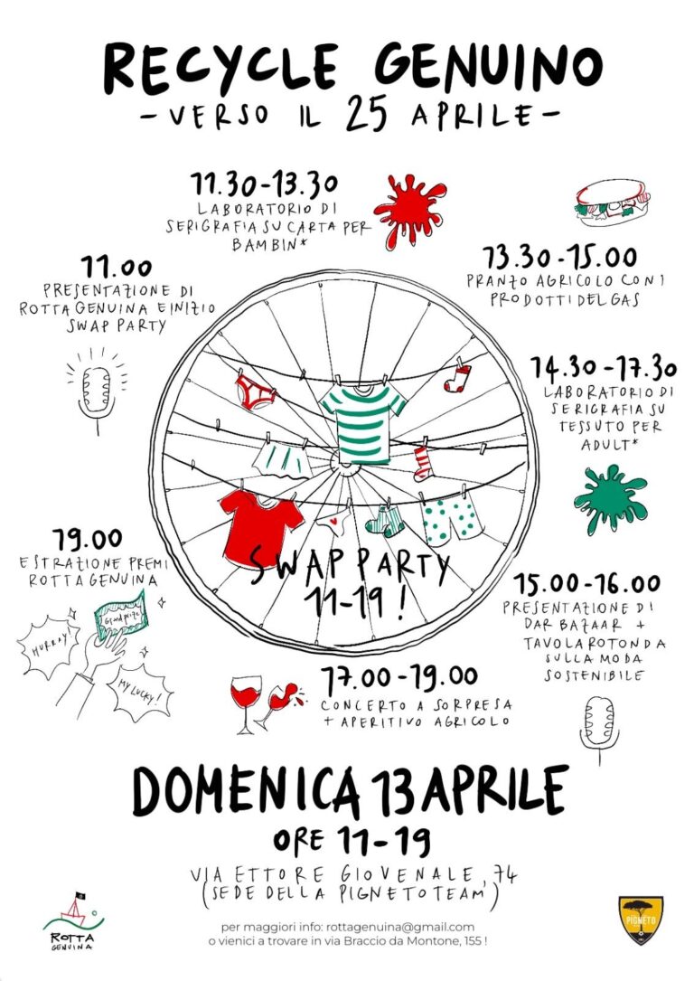 RE-CYCLE GENUINO: dalla fast fashion alla moda circolare | Swap Party